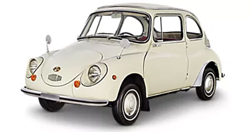 Image: The History of Subaru
